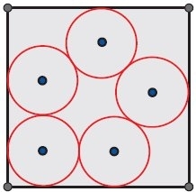 Lopsided circles